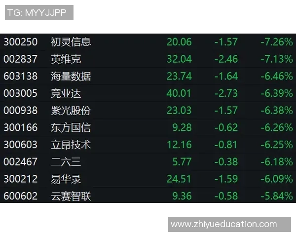 体工与平阳对决前瞻比分预测分析及赛季表现对比 体工与平阳对决前瞻比分预测分析及赛季表现对比