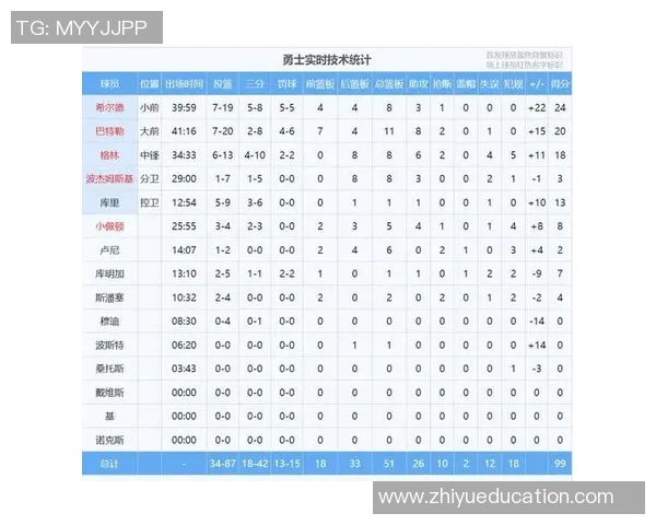 勇士与森林狼在中国的精彩对决引发球迷热烈关注与期待